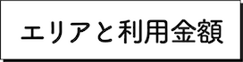 エリアと利用金額